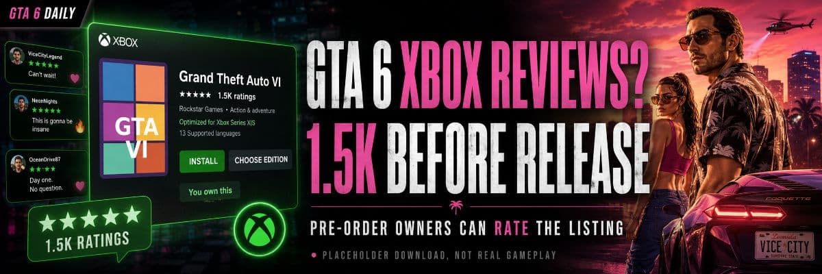 GTA 6 Already Has 1,500 Xbox Reviews Before Release. How Is That Possible? by GTA6 Daily
