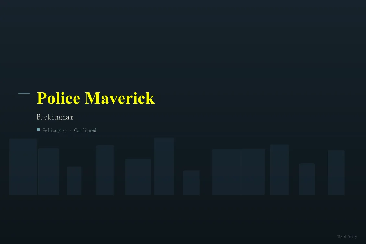 Police Maverick in an official GTA 6 screenshot
