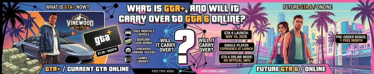 What Is GTA+, And Will It Carry Over To GTA 6 Online? by GTA6 Daily